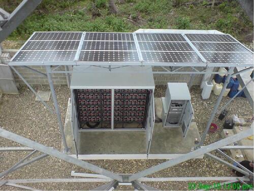 최신 회사 사례 5G Site Power Upgrade Project for Overseas Operator