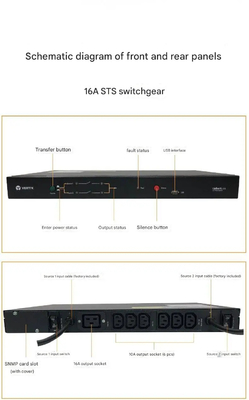 STS 16AUF-LTS16-1P 단일 단계 복합 입력 정적 자동 스위치 전원 공급
