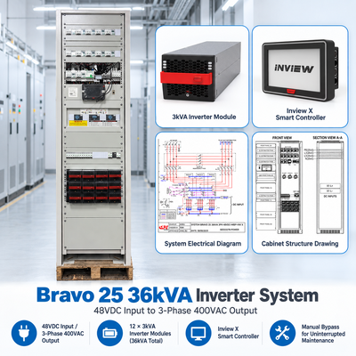 CE+T 인버터 시스템 15KVA 24KVA 36KVA Bravo 10 Bravo 25 48/230-277 새 버전 T621D30201