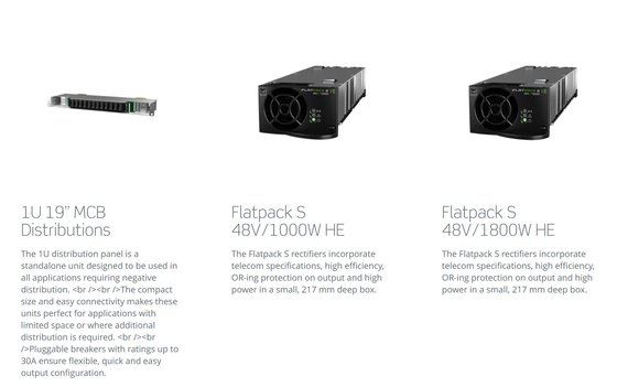 소형 HE Eltek Flatpack S 1U 전원 시스템 2KW 3.6KW 내장형 전원 공급 장치
(품번:: CTOS0201.XXX CTOS0301.XXX)